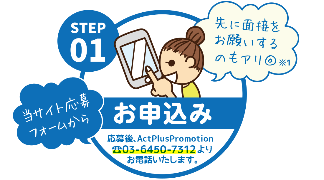 STEP01 お申込み