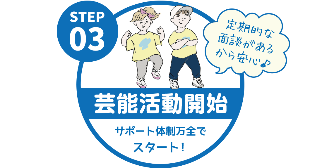 STEP03　芸能活動開始